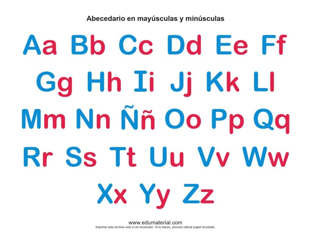 Cómo se escribe el abecedario en mayúsculas y minúsculas