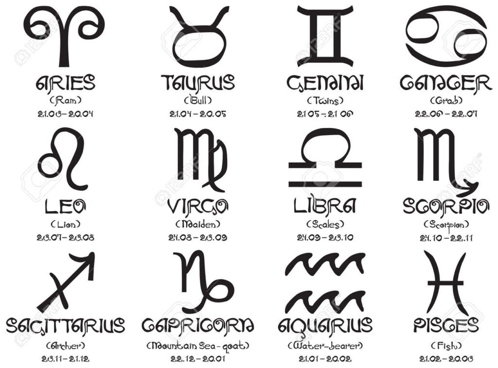 Cómo encontrar un calendario de nombres según tu fecha de nacimiento