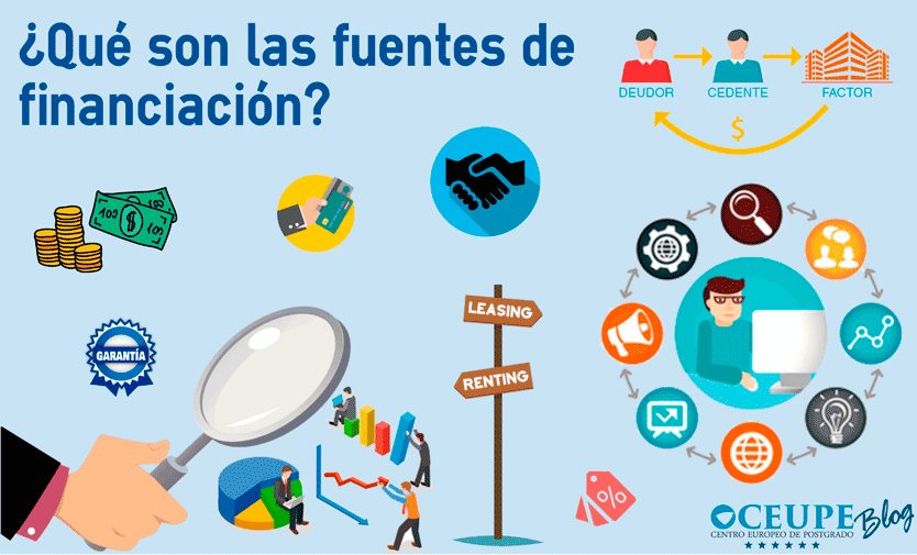 Qué opciones existen para obtener fondos para hacer publicidad