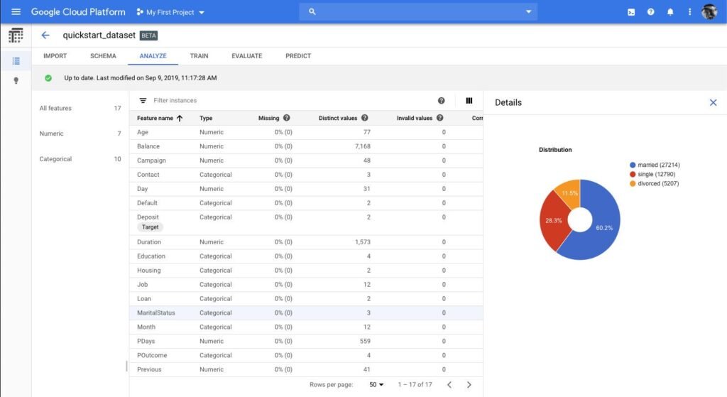 Qué es Google Cloud Console y cómo utilizarlo eficazmente