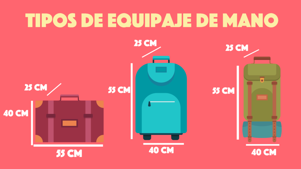 Qué es el carry on y cómo utilizarlo en tus viajes 3 Qué es el carry on y cómo utilizarlo en tus viajes