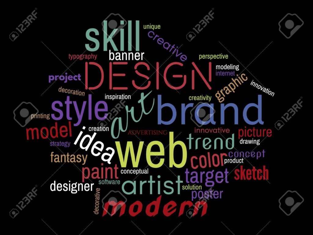 Qué es una nube de palabras en Word Art y cómo crearla