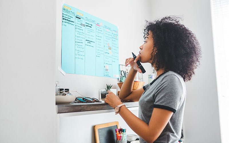 Cómo saber si ya terminé un proyecto o tarea 5 Cómo saber si ya terminé un proyecto o tarea