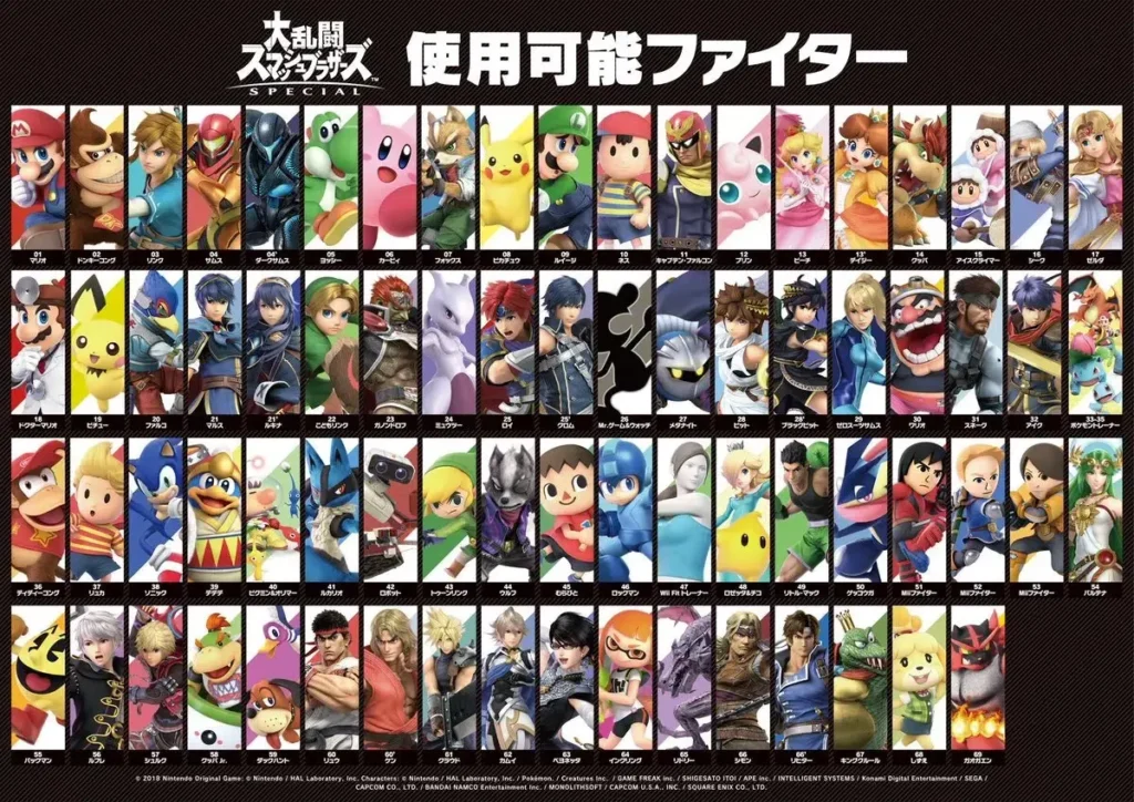 Cuáles son todos los personajes de Super Smash Bros Ultimate