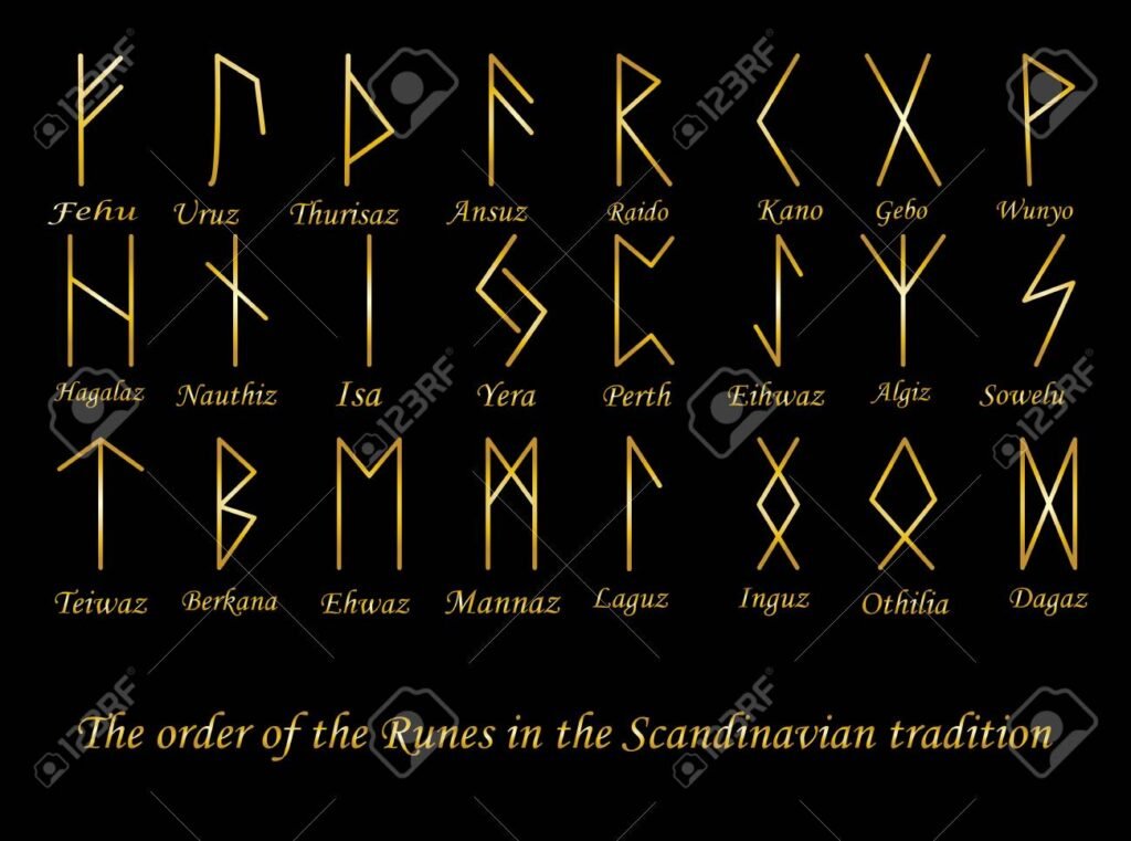 Qué significan las runas en Cazadores de Sombras